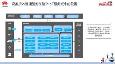 讓“物”能說會道，揭曉華為云IoT黑科技 數據處理與存儲支持服務